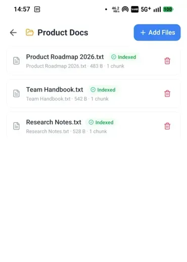 Your Knowledge, On Hand